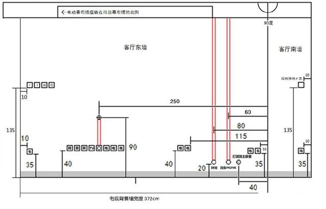 開關插座高度推薦 家庭裝修開關插座離地多高合適?