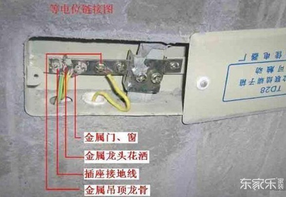 長沙裝飾公司:衛生間要做等電位的原因是什么?裝等電位有什么作用?